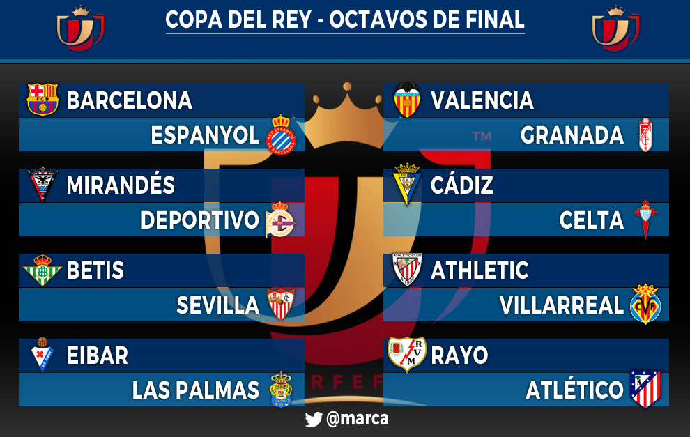 Copa Del Rey Quarters table FootyRoom